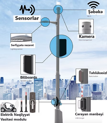 Yarım Avtomat Qaynaq Aparatı – SPARK-1